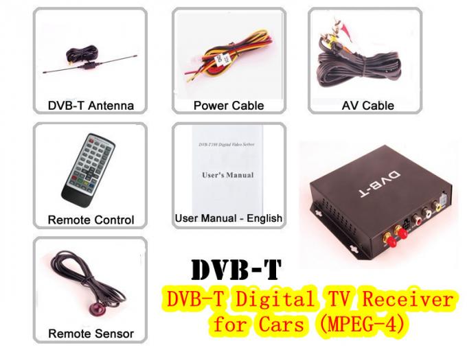 Car Electronic  DVBT CAR Mobile HD TV Receiver 1080P HDMI 1.3