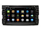 Kia Ceed DVD Player Car Android Multimedia Navigation Bluetooth 3G Wifi Camera Input TV supplier