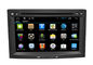 Car DVD GPS SWC TV IPOD RDS Peugeot 3008 5008 Partner Navigation System DDR3 1GB supplier