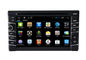 Car Multimedia Double Din Car DVD Player Support Wifi 3G iPod MP5 CD VCD BT TV Radio SWC supplier