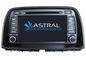 2 Din DVD Radio Android Car GPS Navigation Mazda CX-5 2013 Quad Core supplier