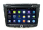 Quad Core 8 Inch Car GPS Navigation HYUNDAI DVD Player for IX25 Stereo Radio supplier